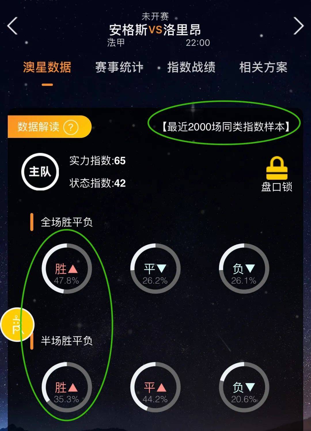 作也